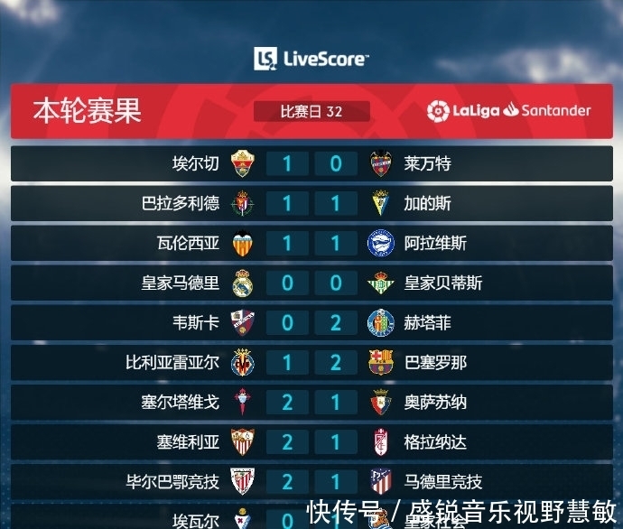 告别信不